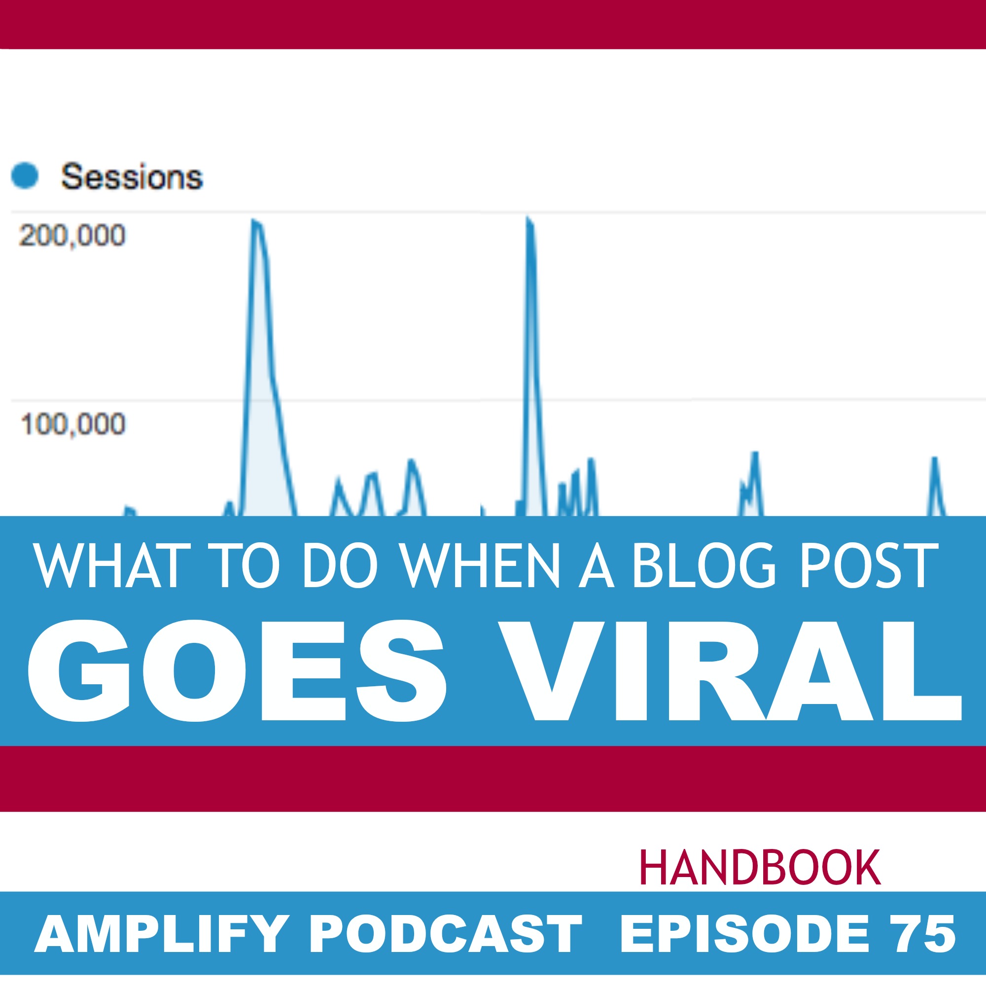 You are currently viewing What to do when a Blog Post Goes Viral. . .